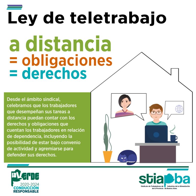 Teletrabajo Es Ley Stia Pba